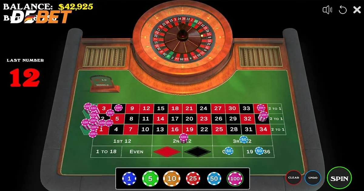 Nguồn gốc của Roulette là gì?